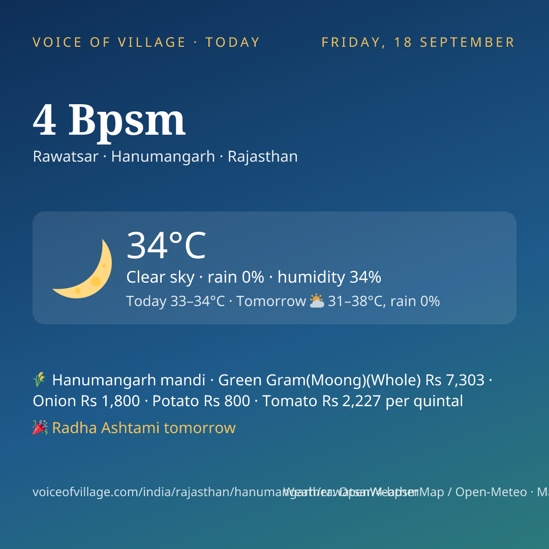 4 Bpsm today