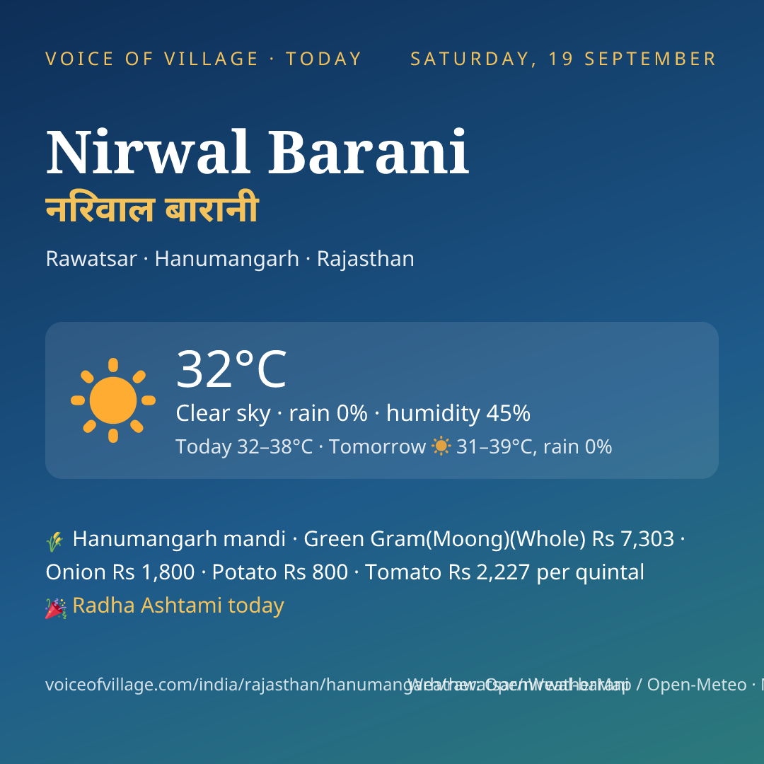 Nirwal Barani today