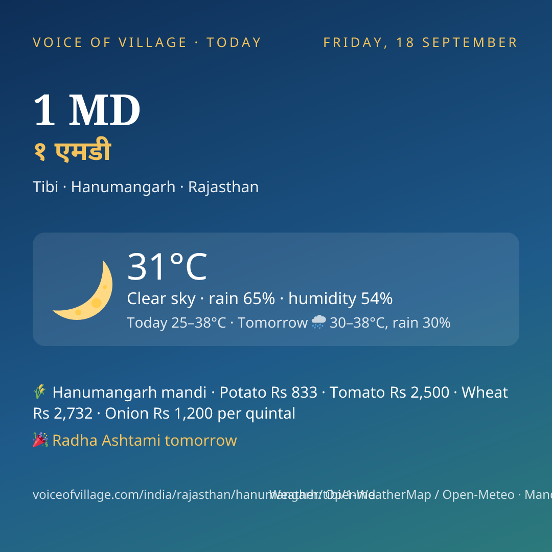 1 MD today