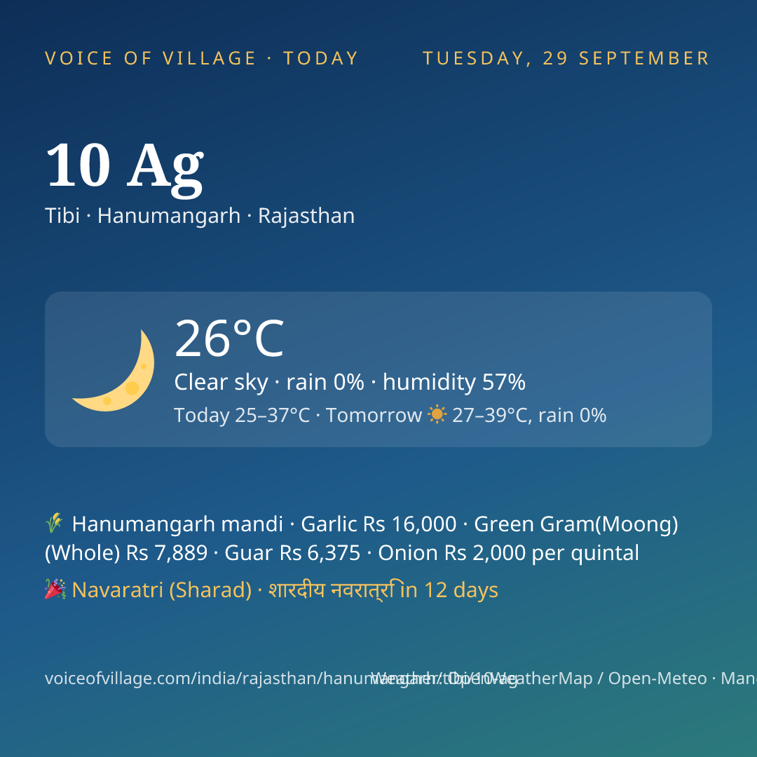 10 Ag today