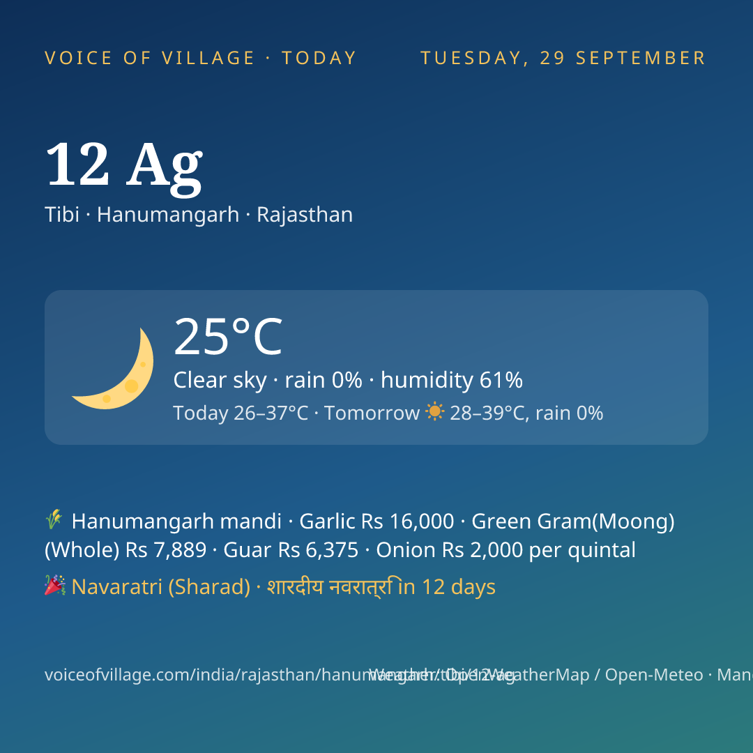 12 Ag today