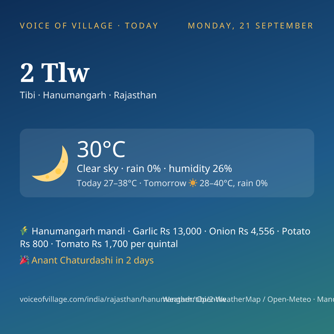 2 Tlw today