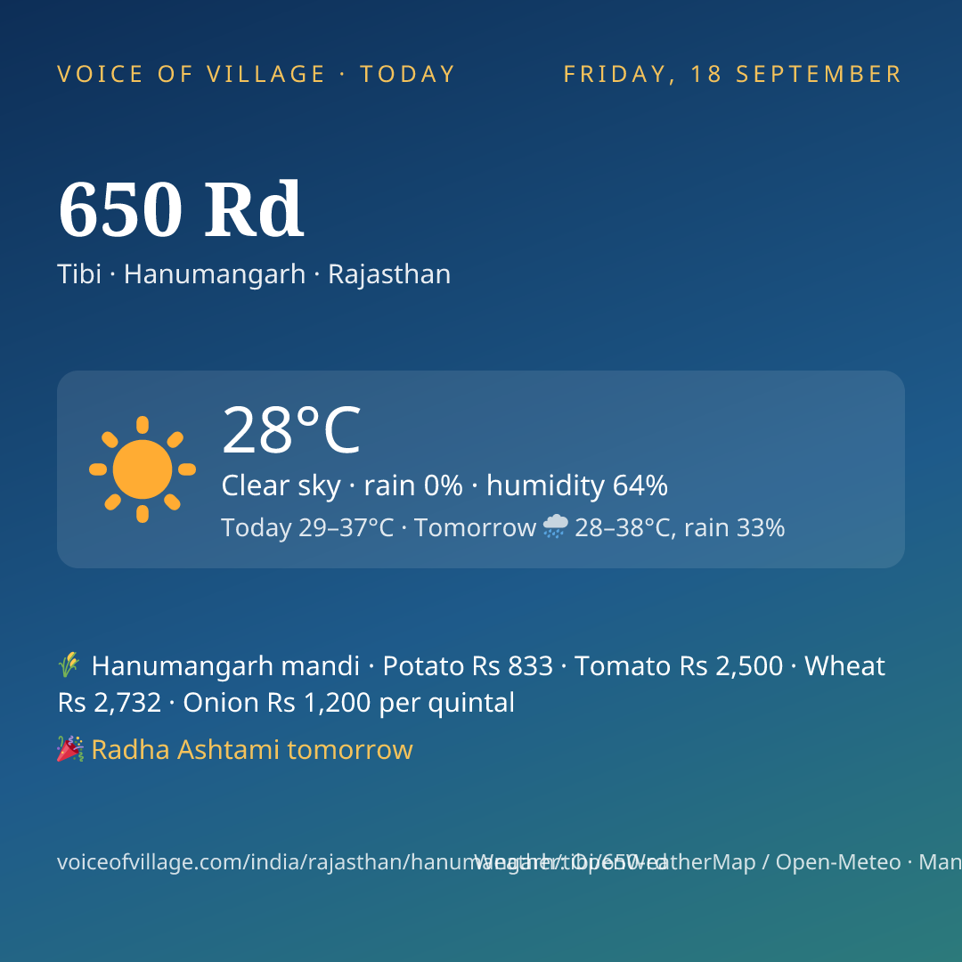 650 Rd today