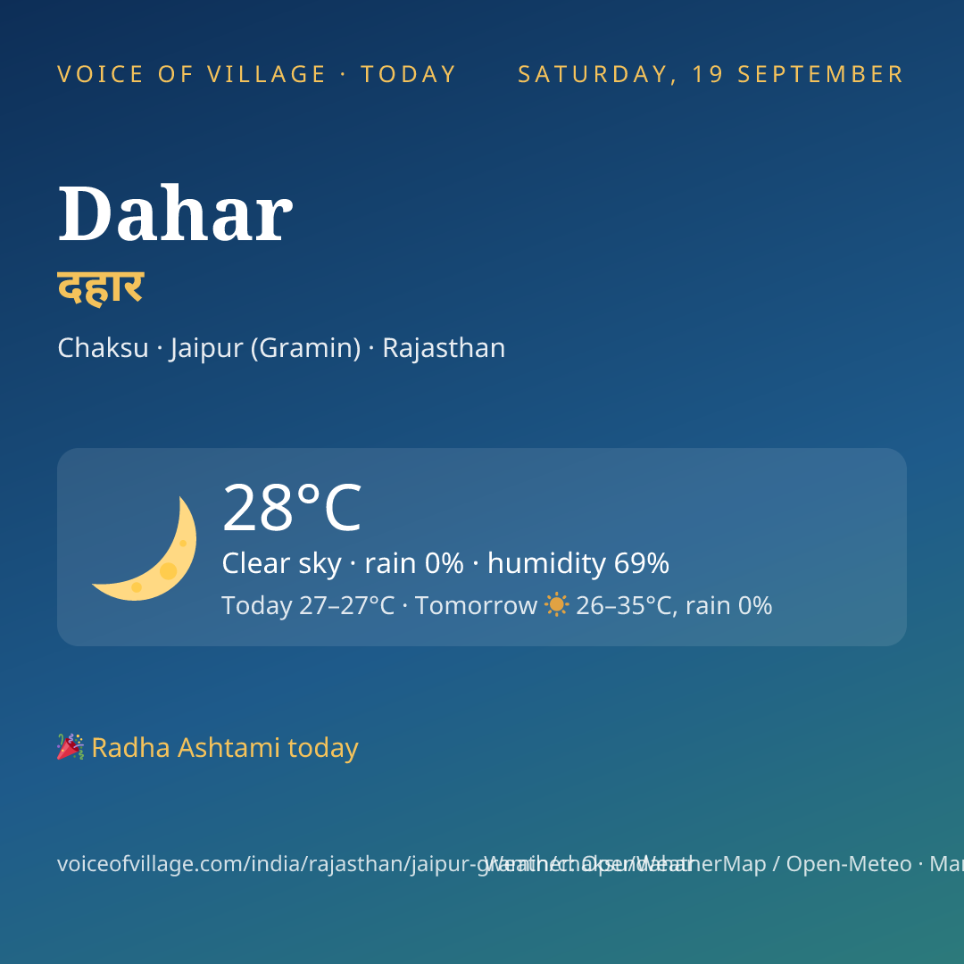 Dahar today
