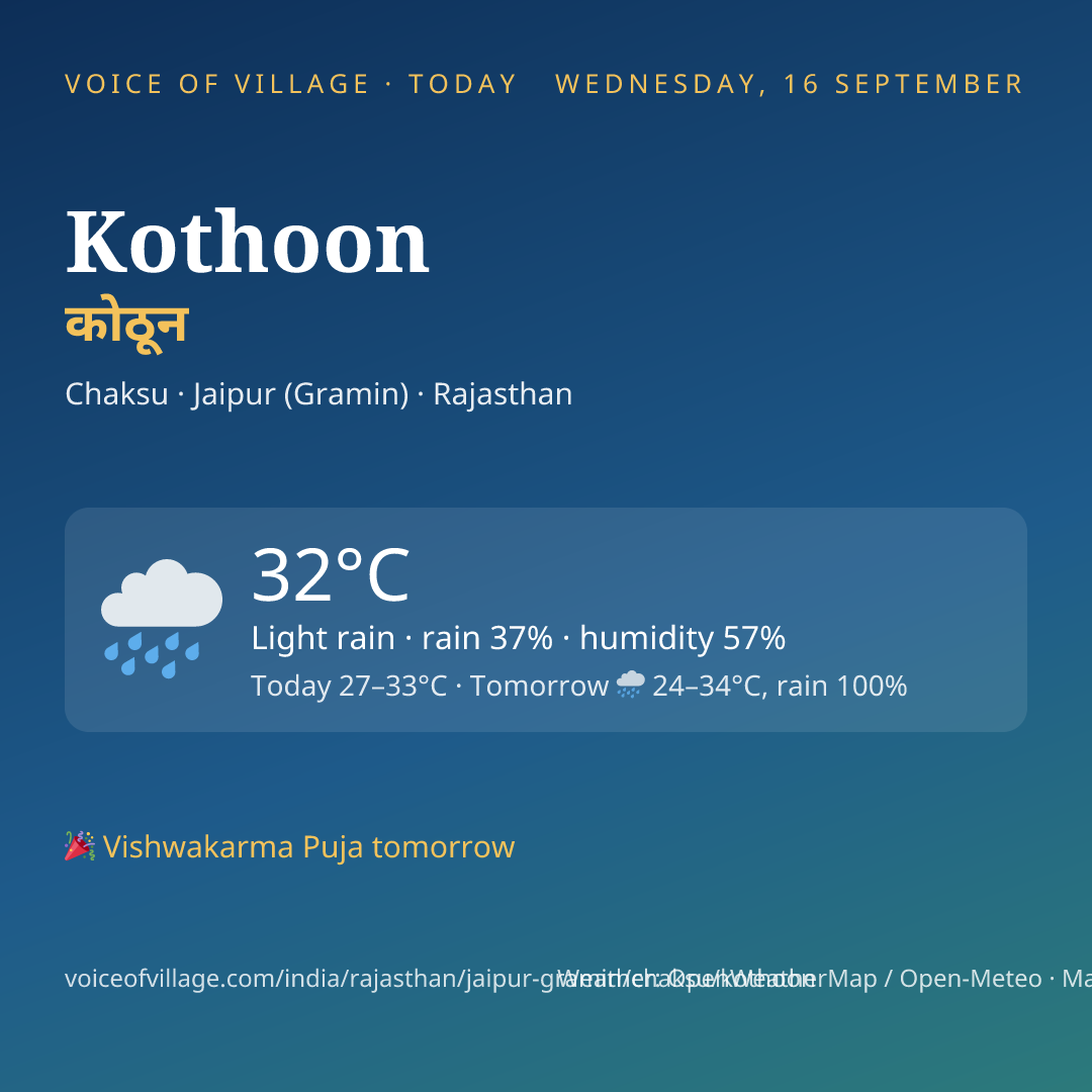 Kothoon today