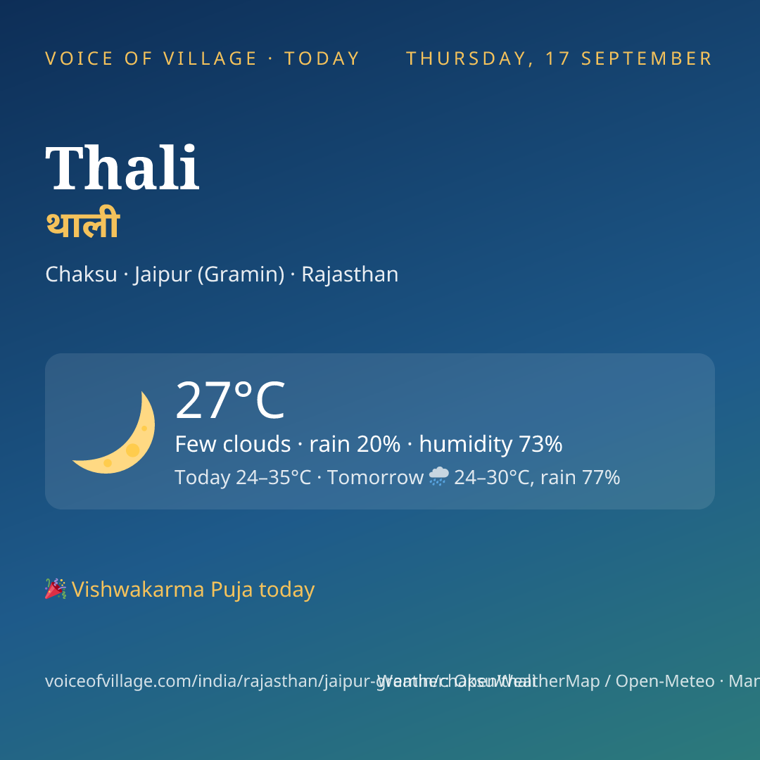 Thali today