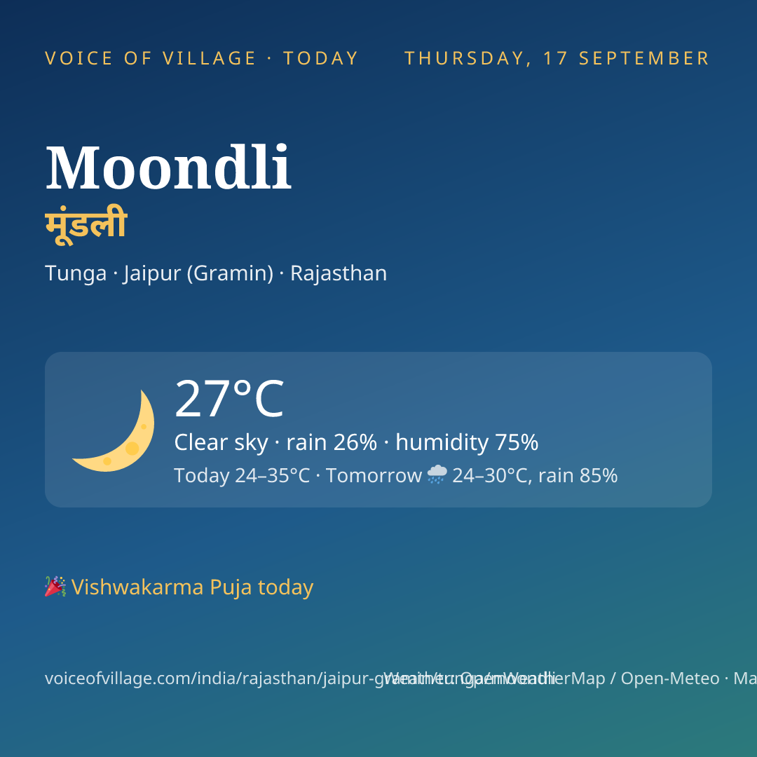 Moondli today