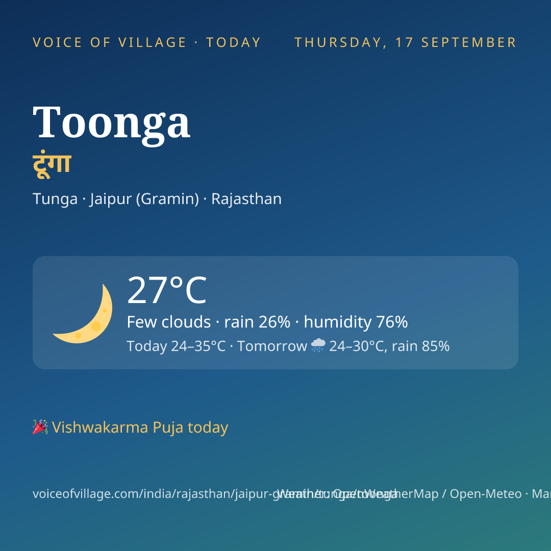 Toonga today