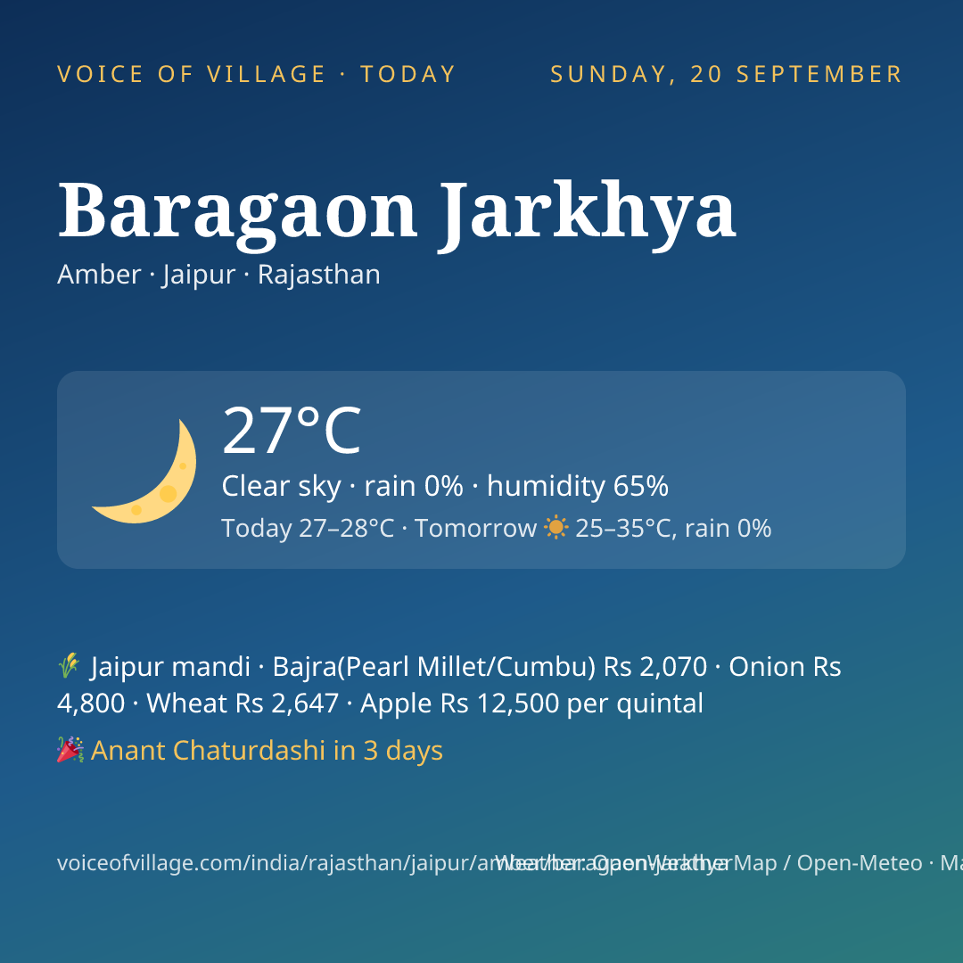 Baragaon Jarkhya today