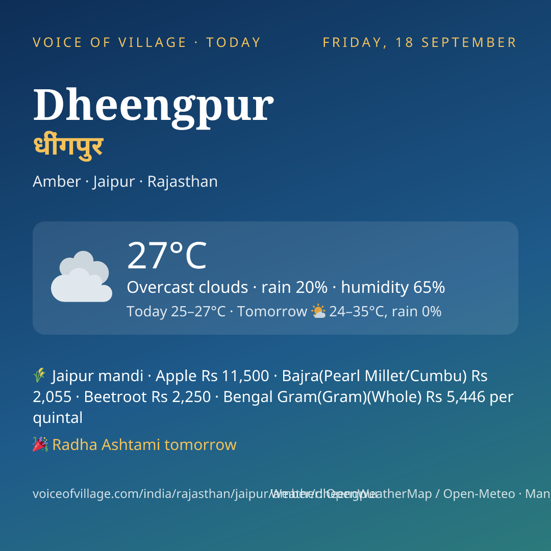 Dheengpur today