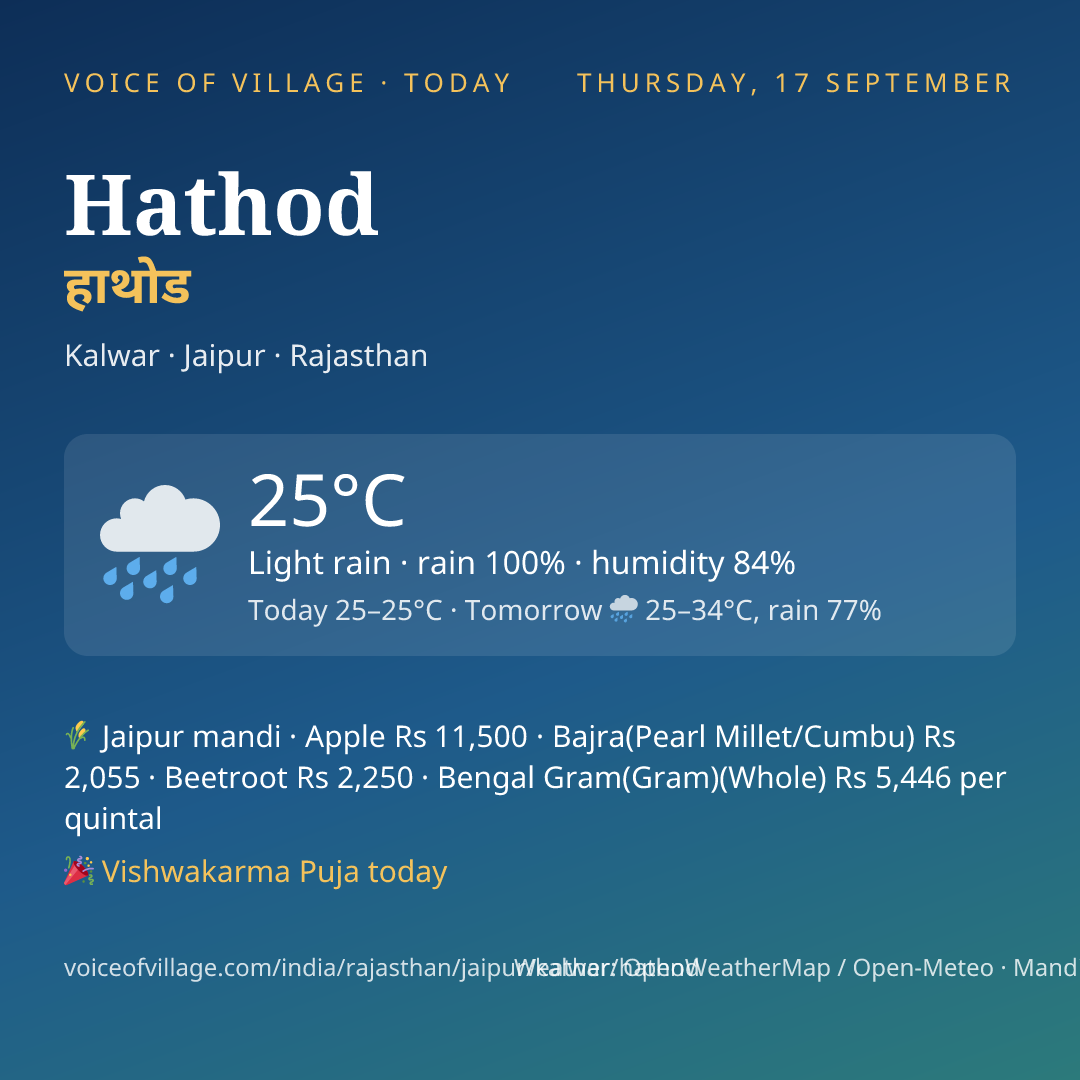Hathod today