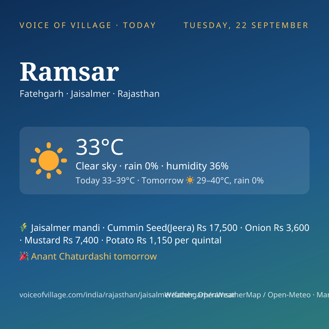 Ramsar today