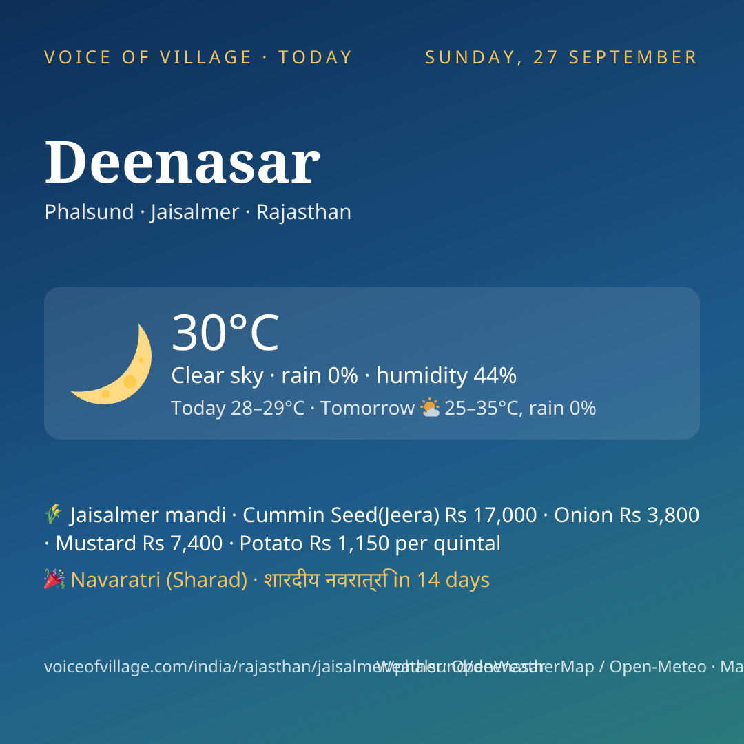 Deenasar today