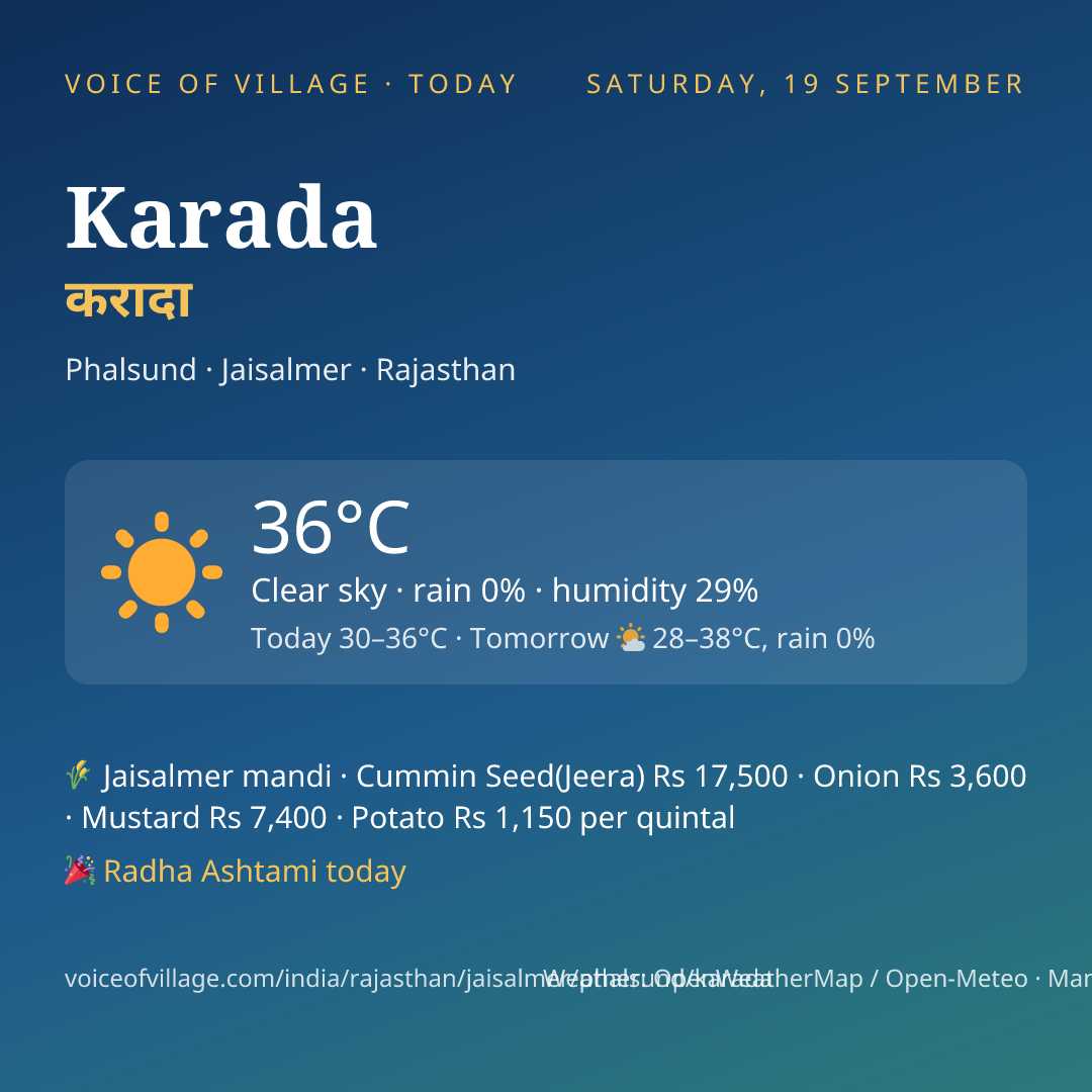 Karada today