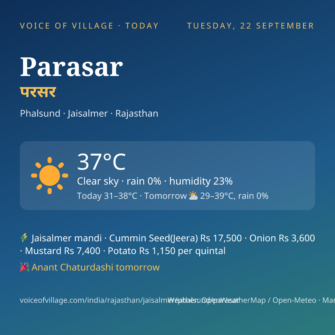 Parasar today