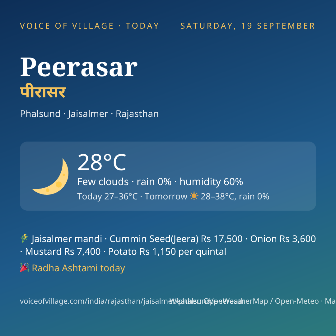 Peerasar today