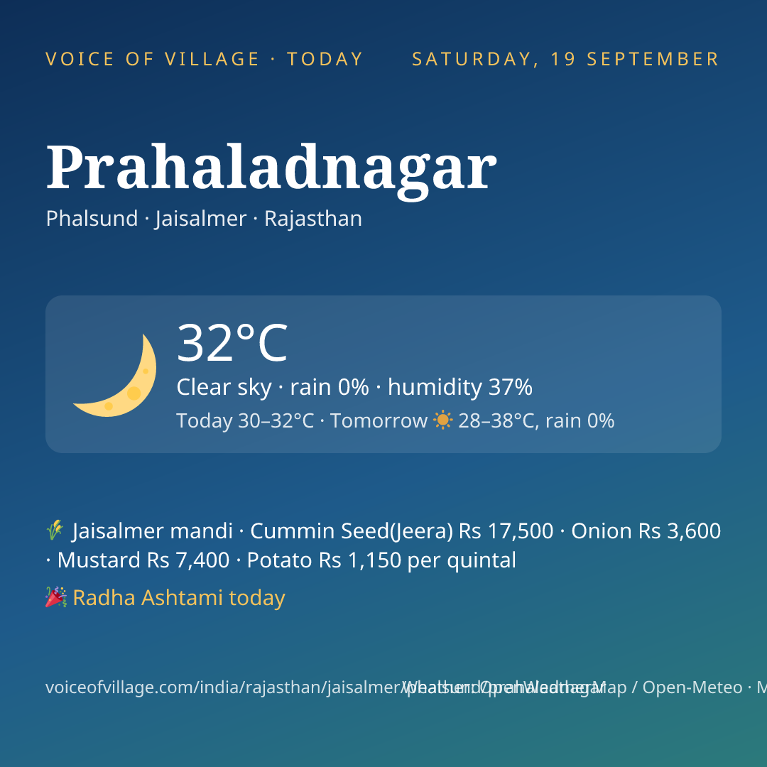 Prahaladnagar today