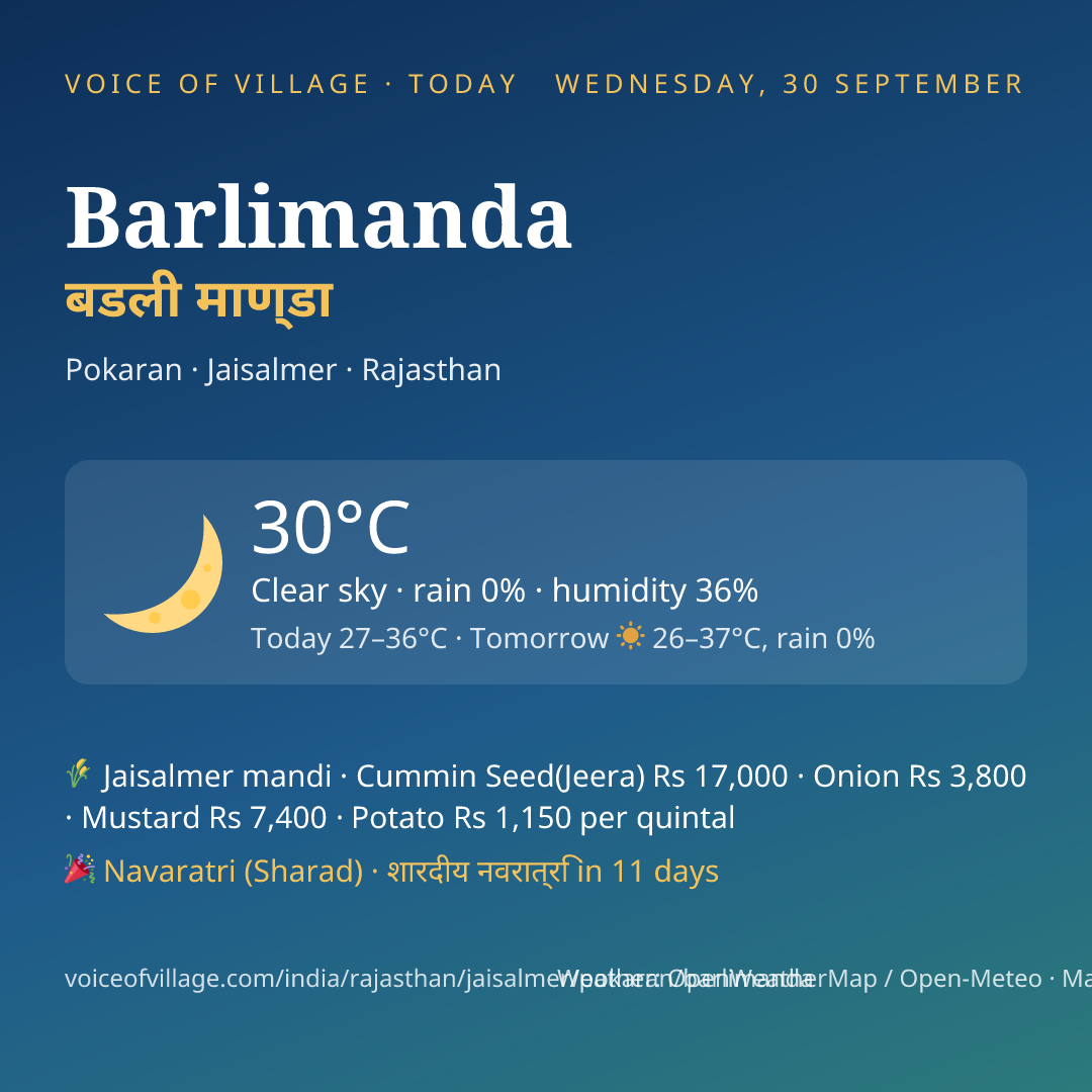 Barlimanda today