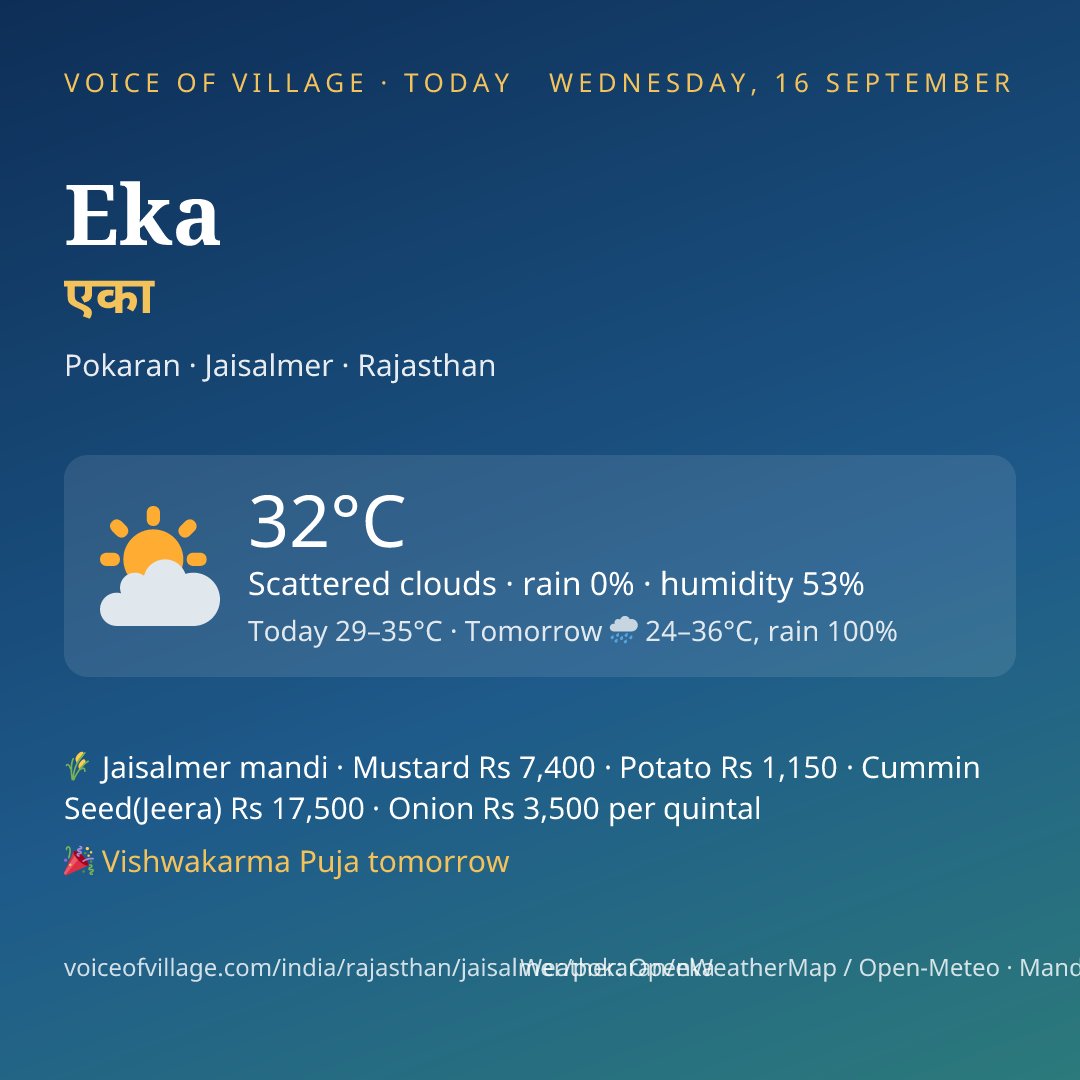 Eka today
