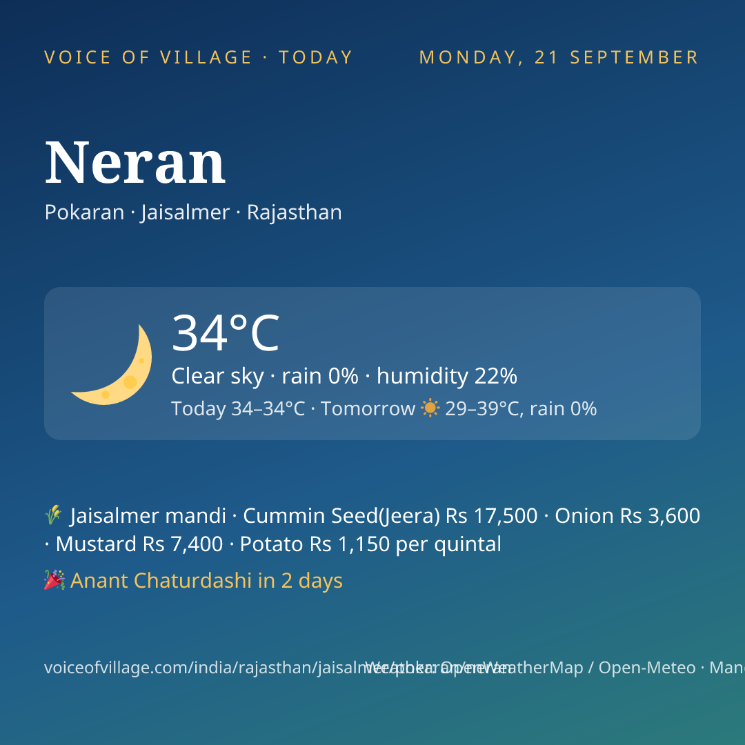 Neran today