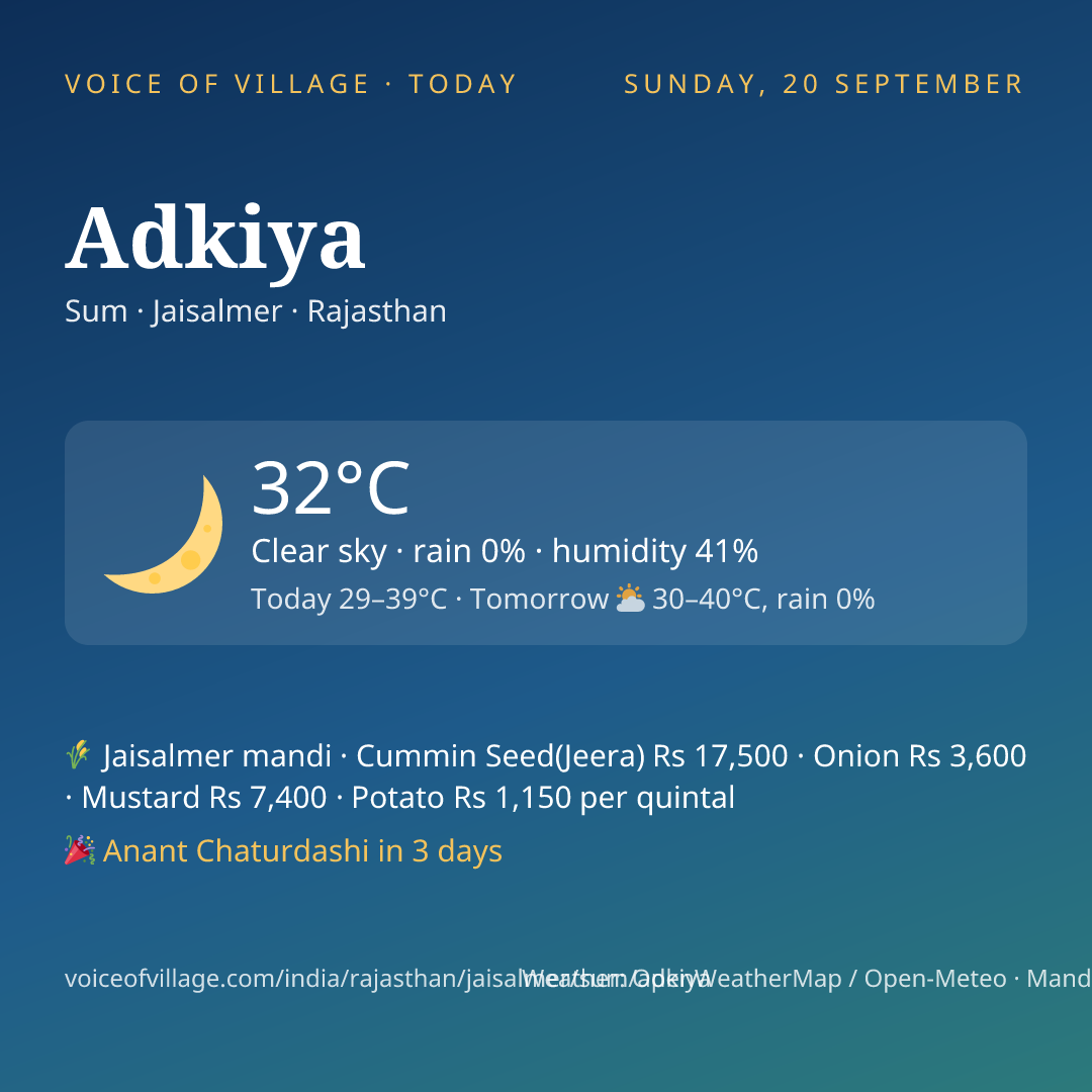 Adkiya today