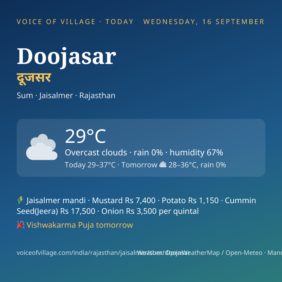 Doojasar today