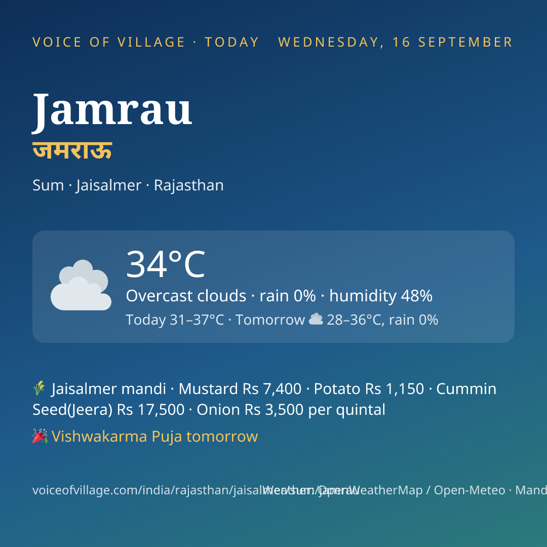 Jamrau today