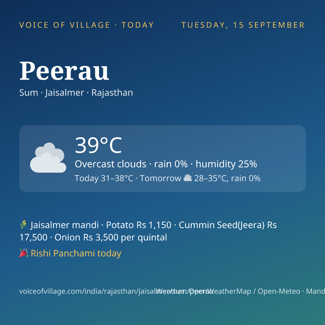 Peerau today