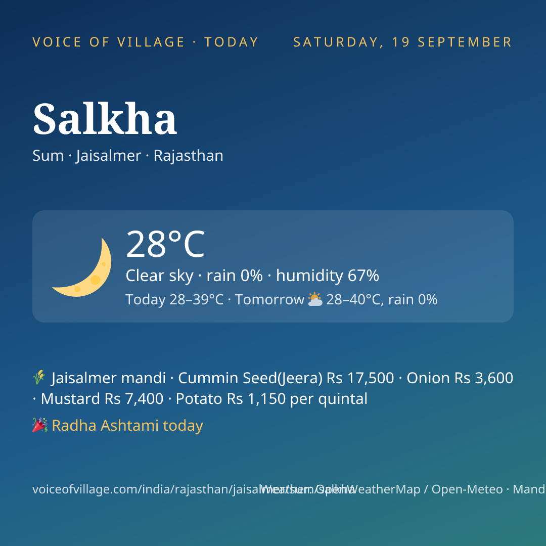 Salkha today