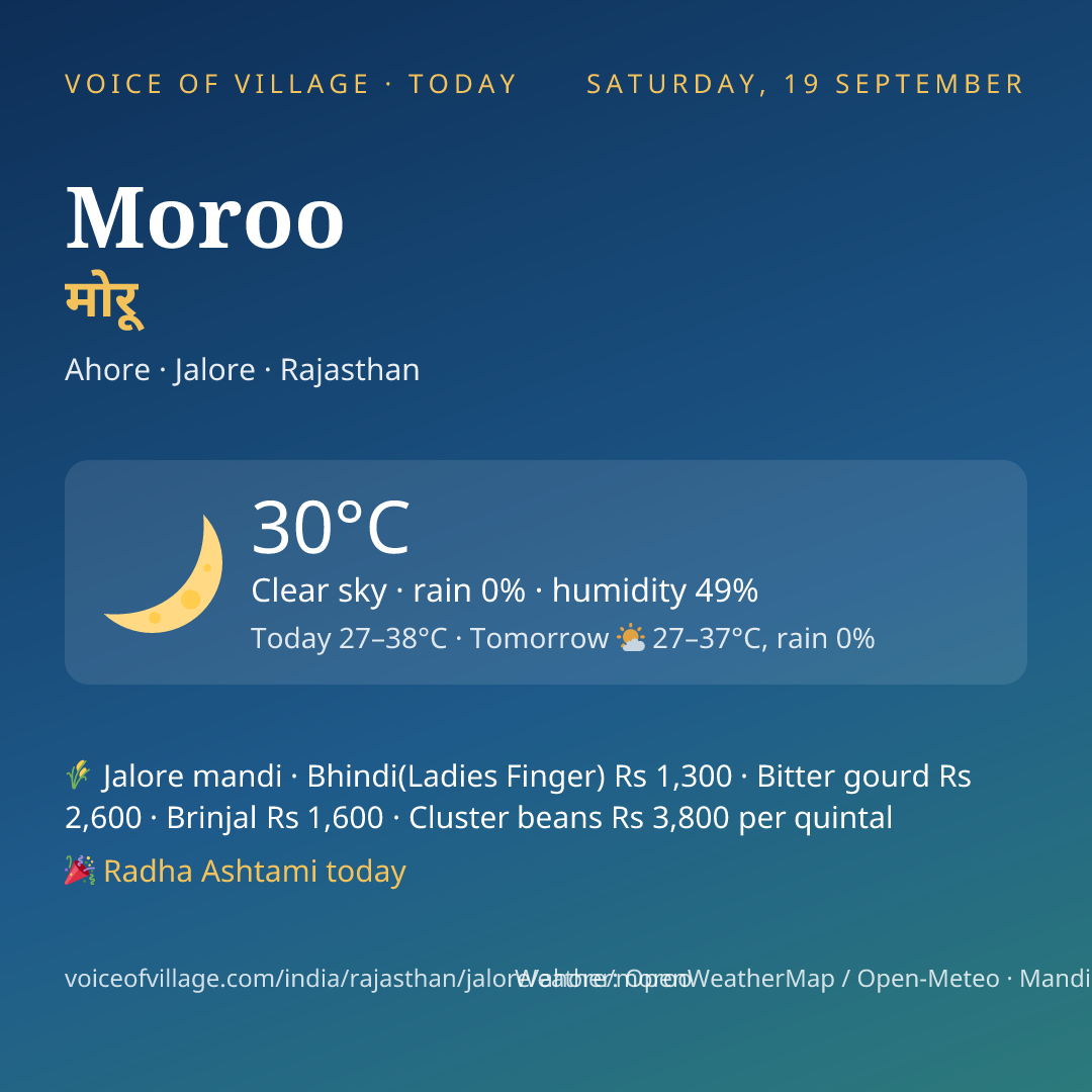 Moroo today