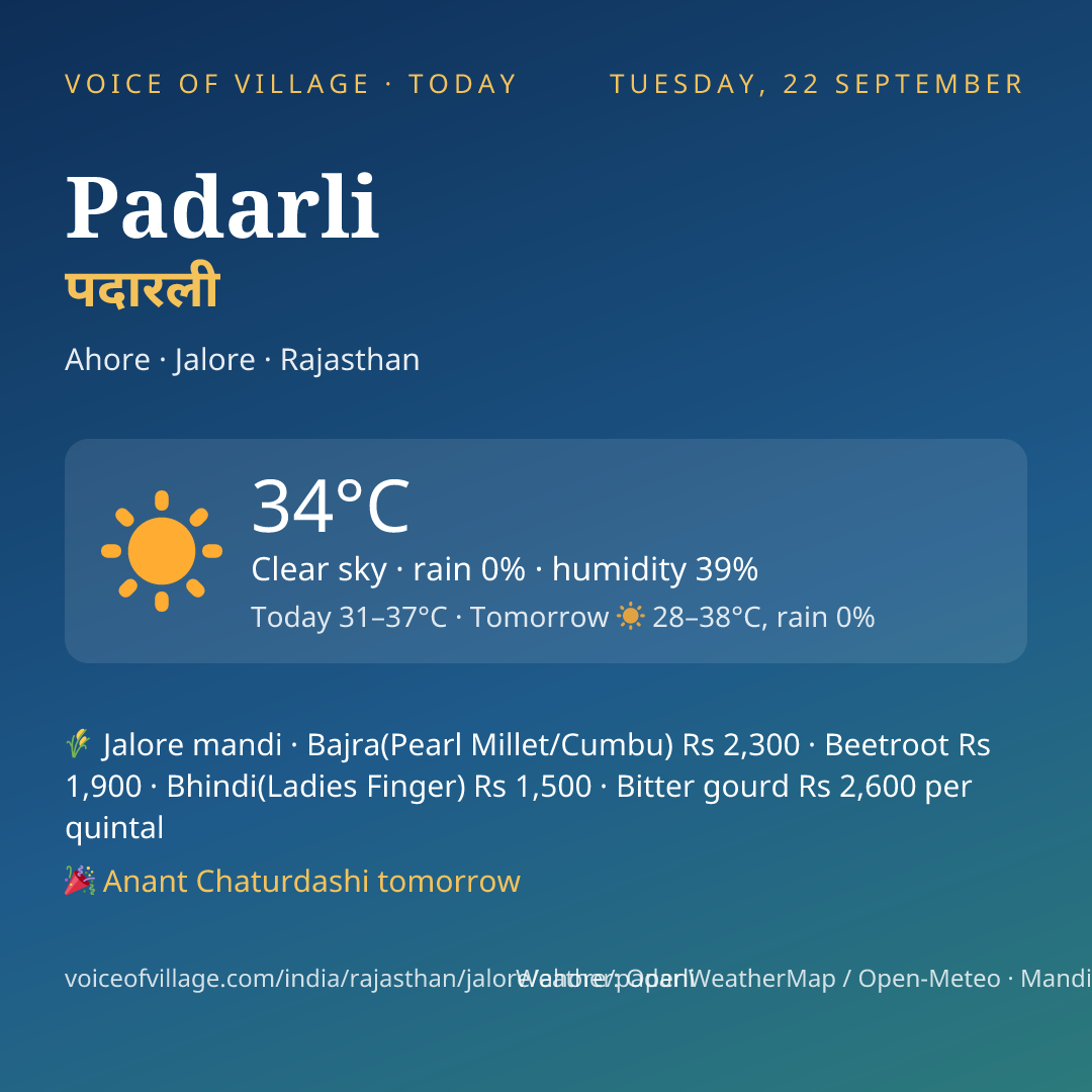 Padarli today