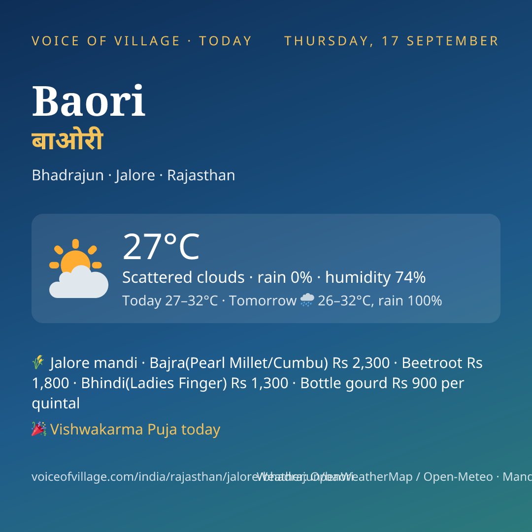 Baori today