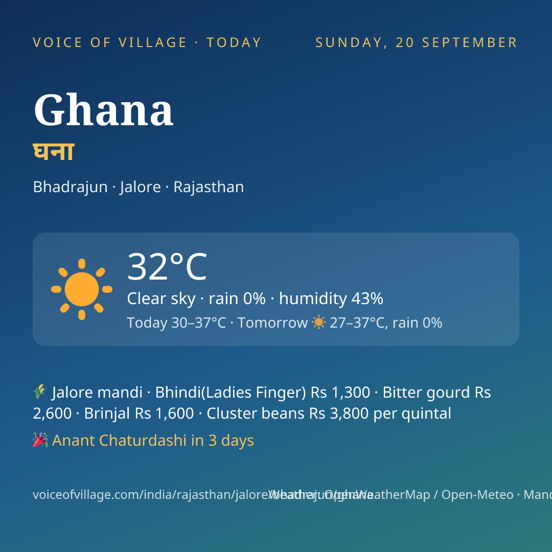 Ghana today