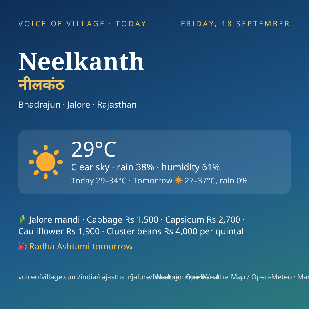 Neelkanth today