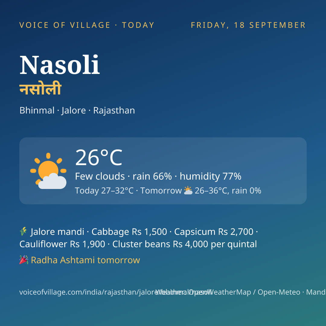 Nasoli today