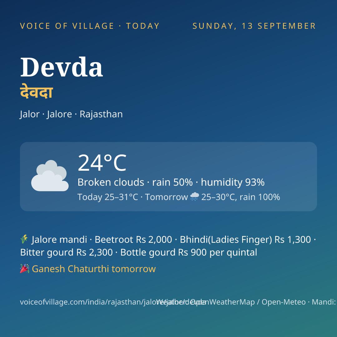 Devda today