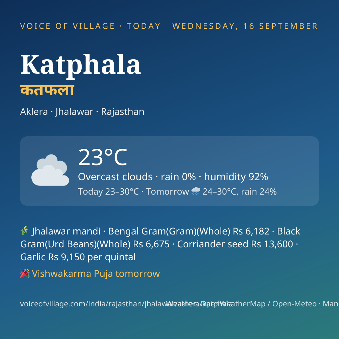 Katphala today