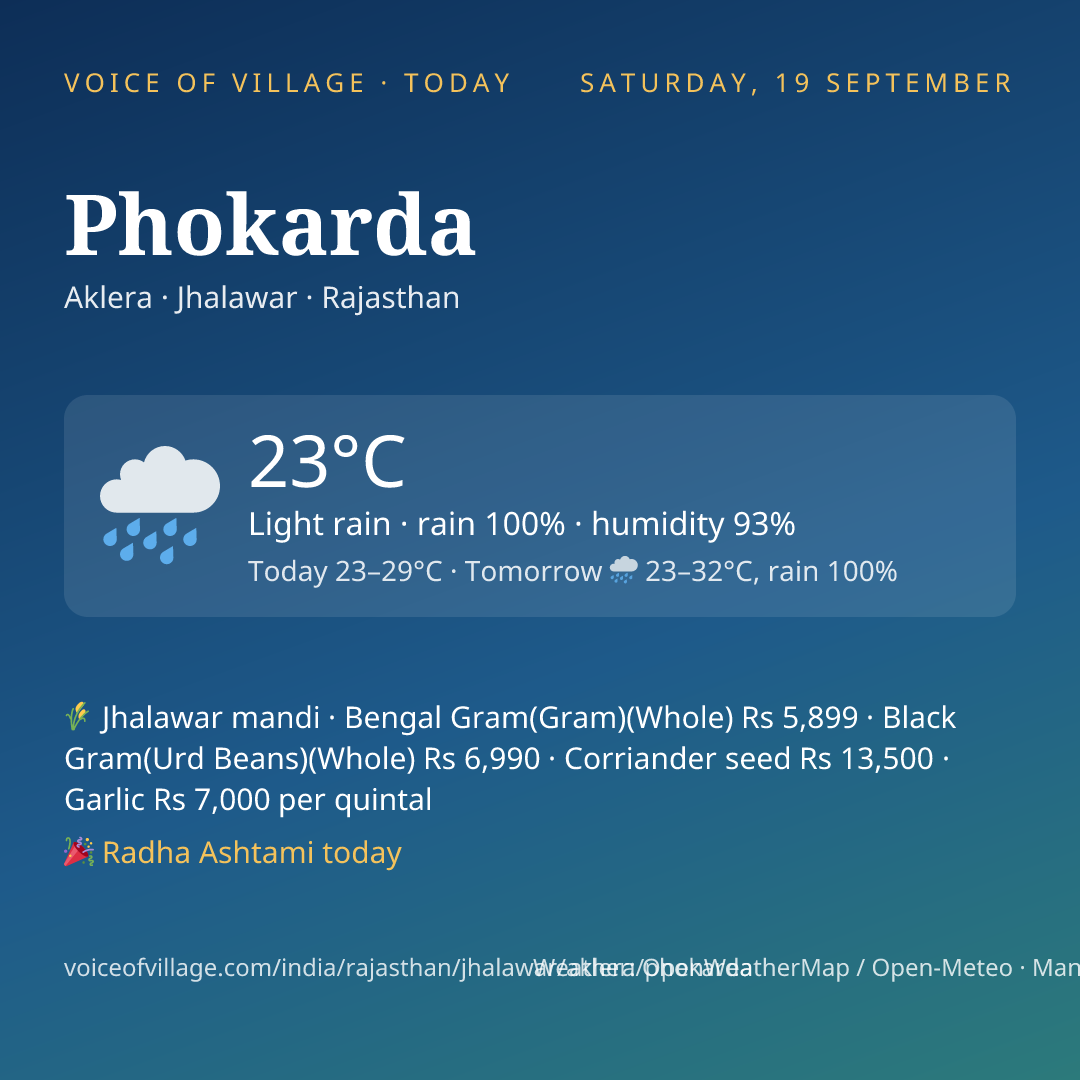 Phokarda today