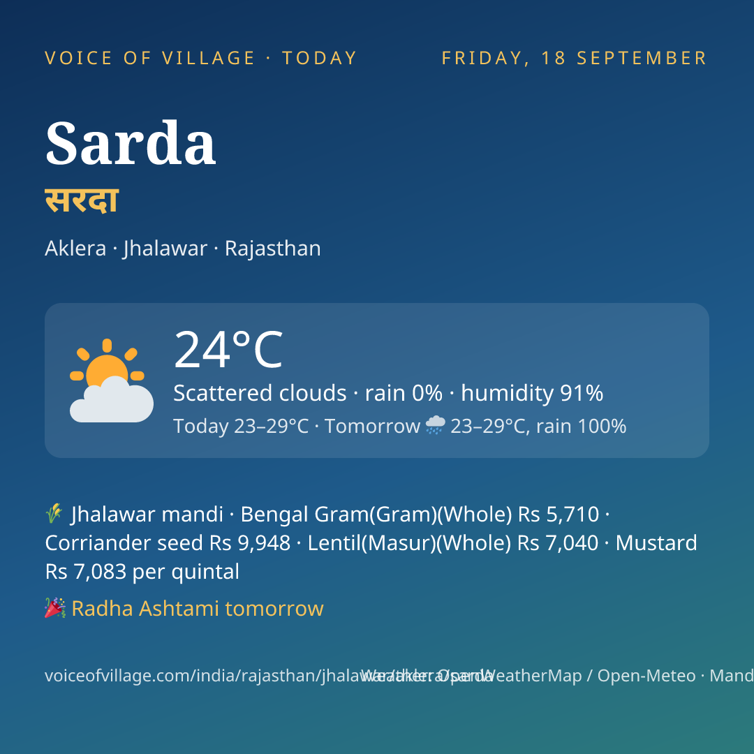 Sarda today