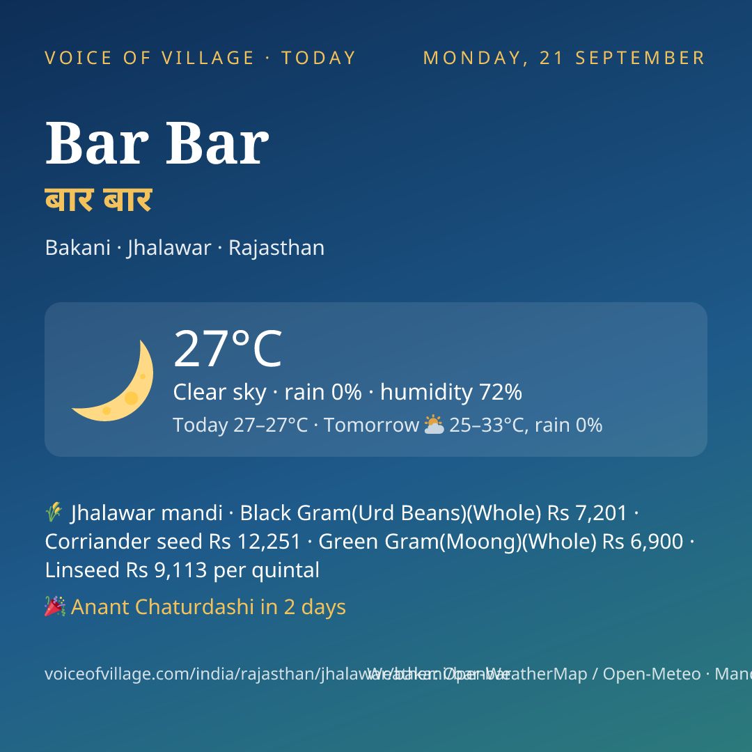 Bar Bar today