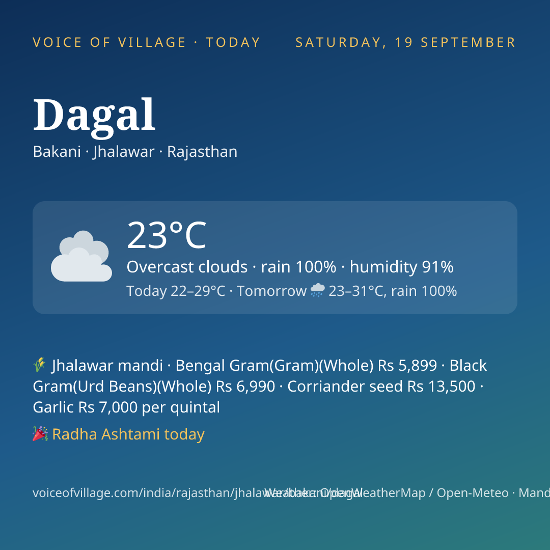 Dagal today