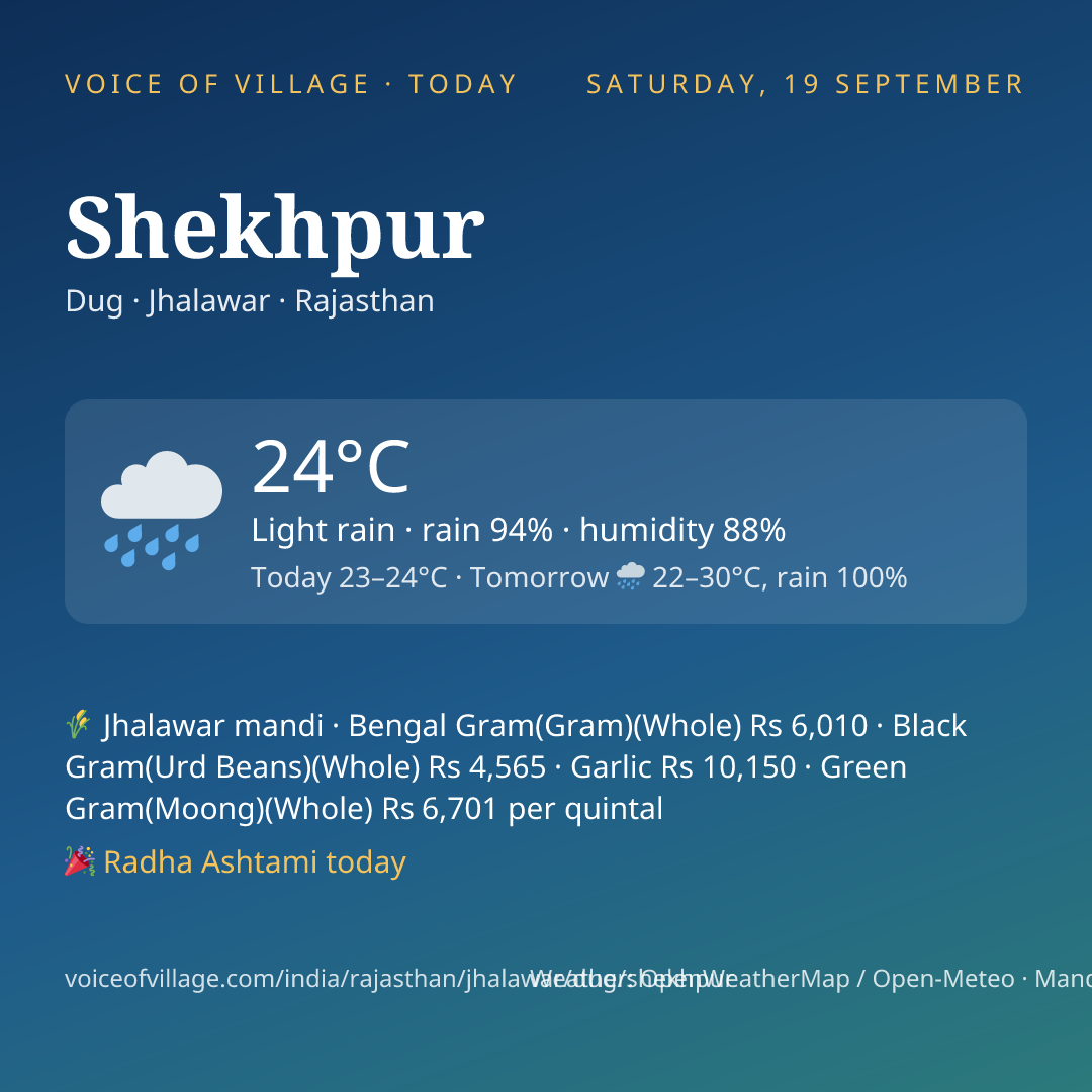 Shekhpur today