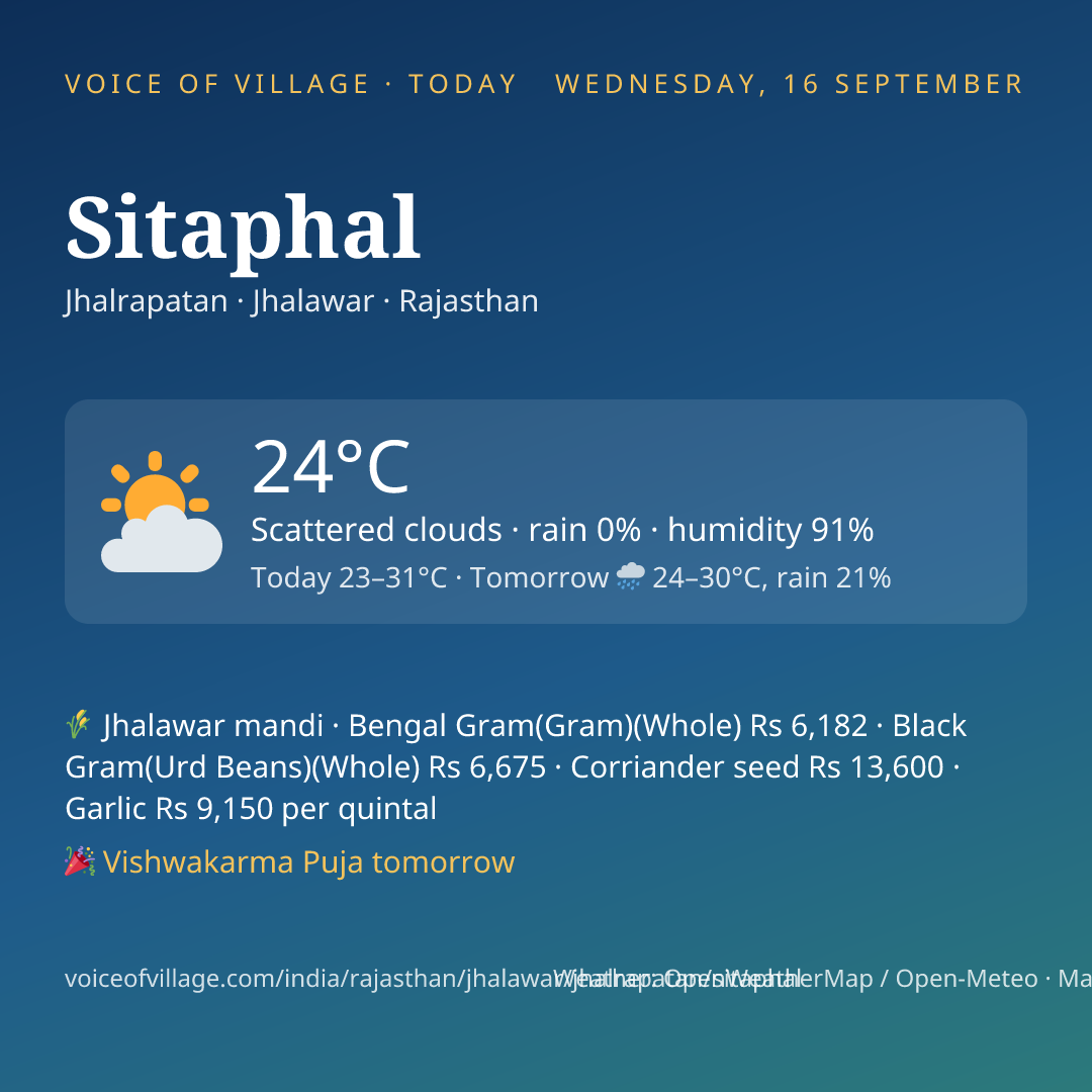 Sitaphal today