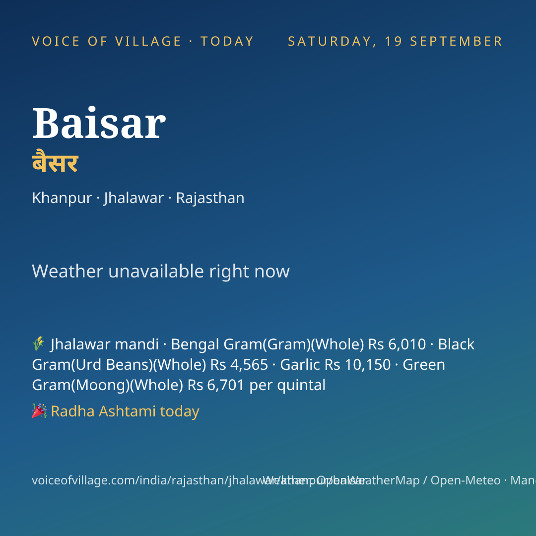Baisar today