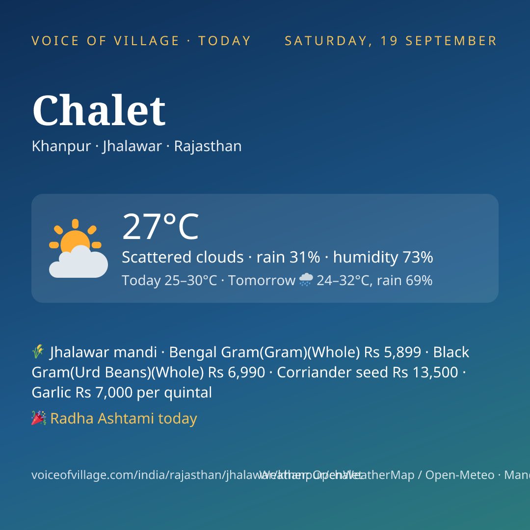 Chalet today