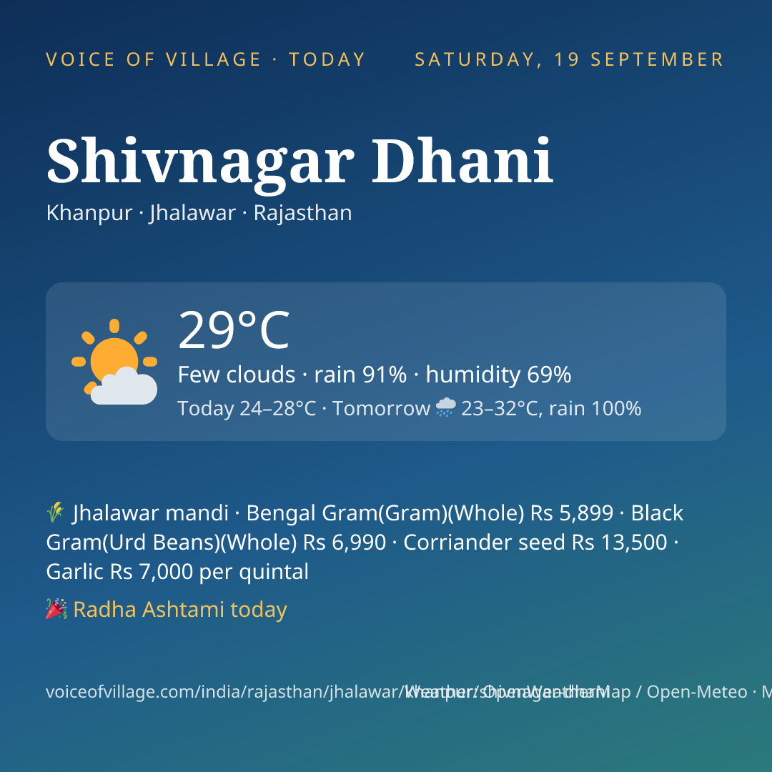 Shivnagar Dhani today