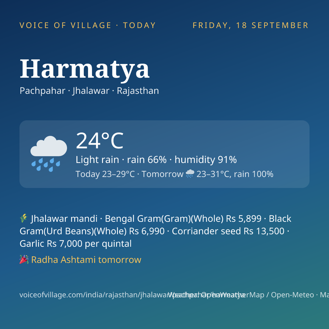 Harmatya today