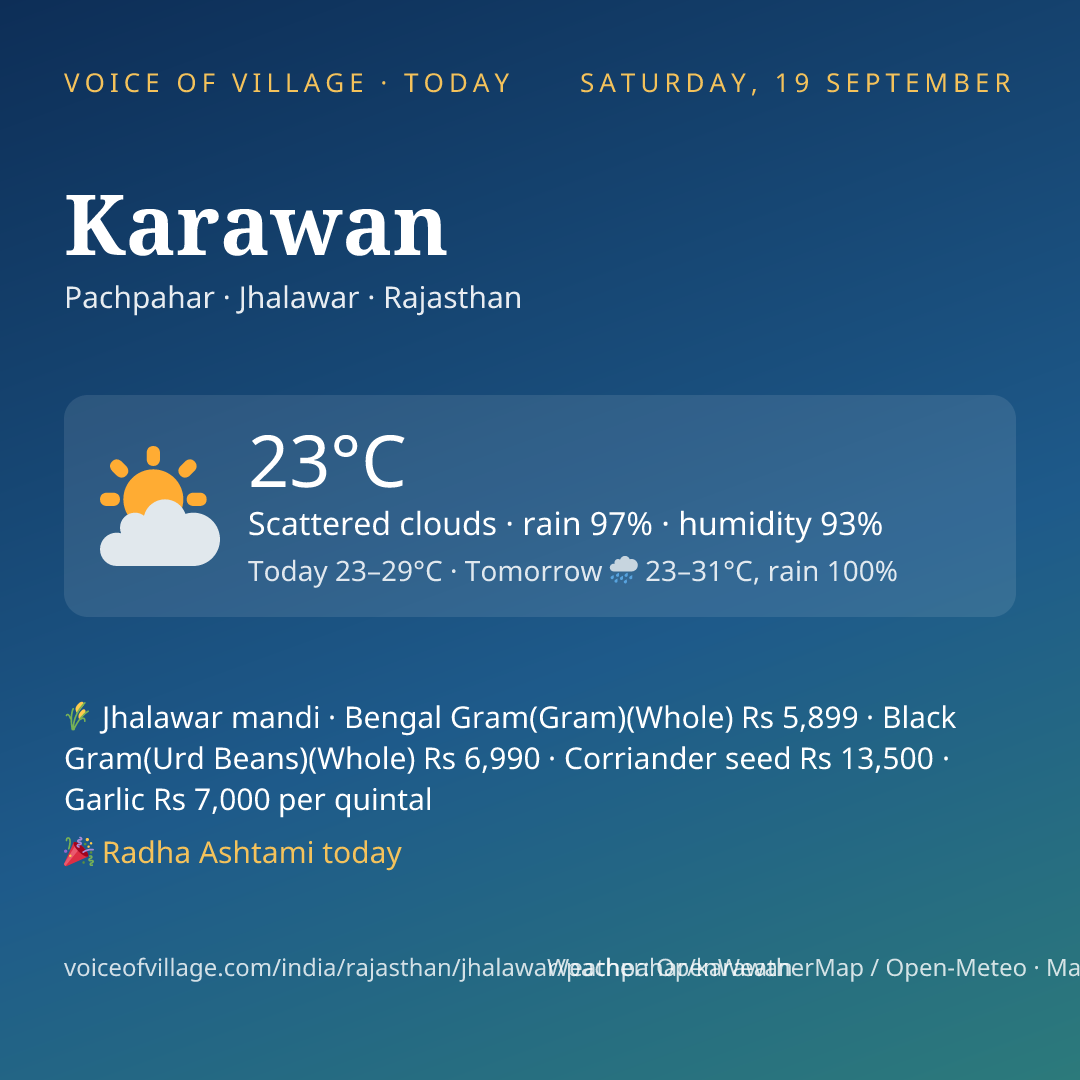 Karawan today