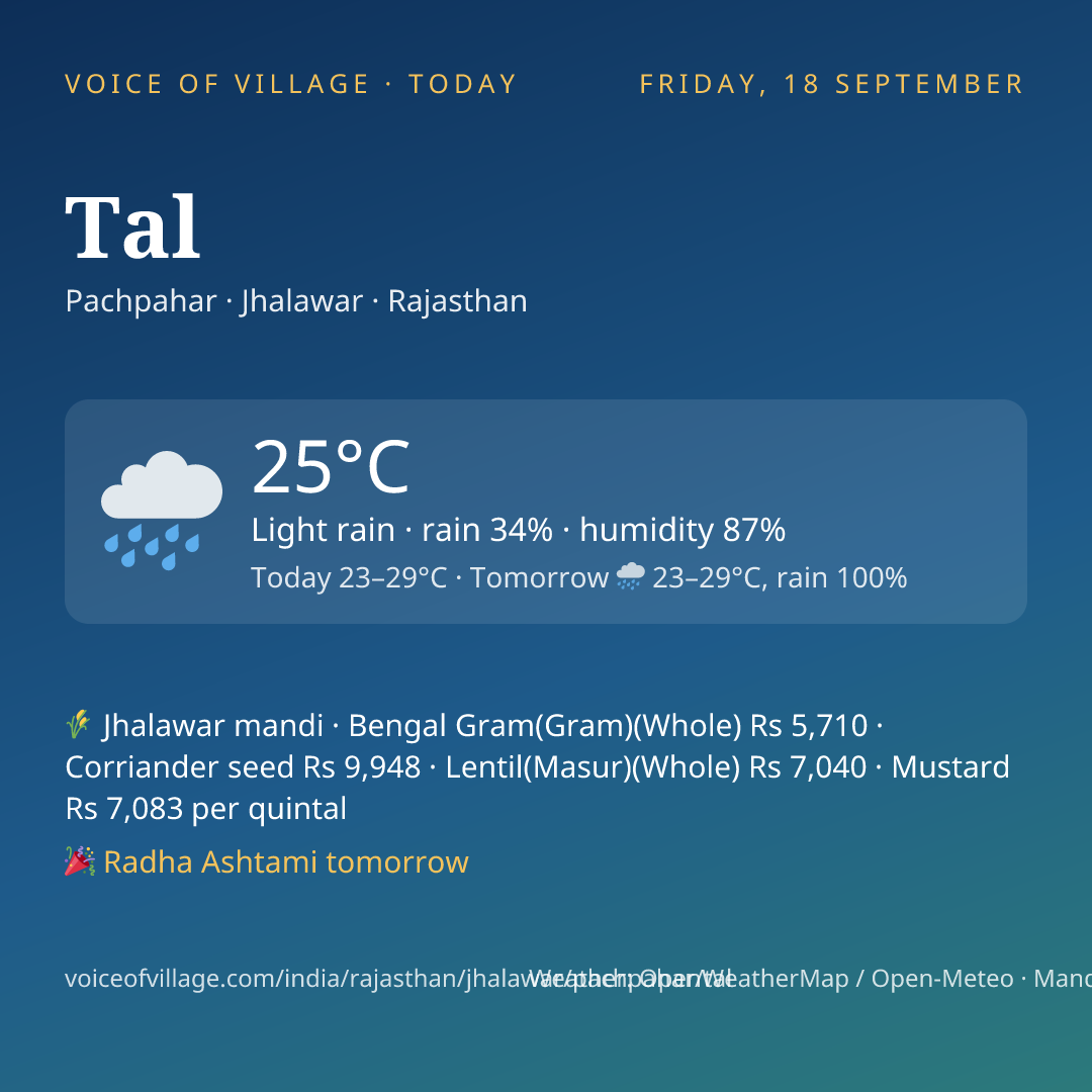 Tal today