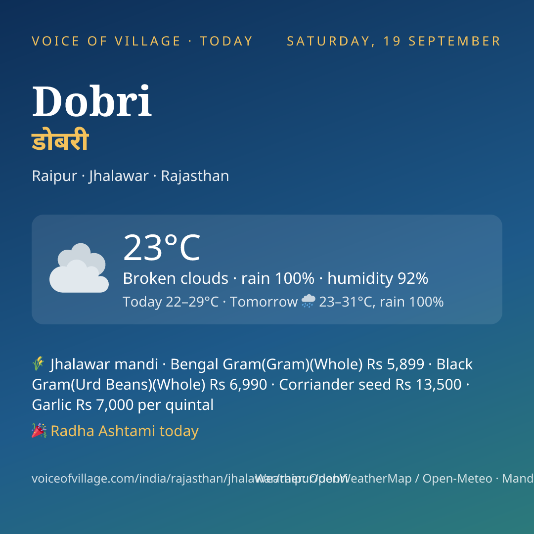 Dobri today